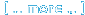 Classifieds software