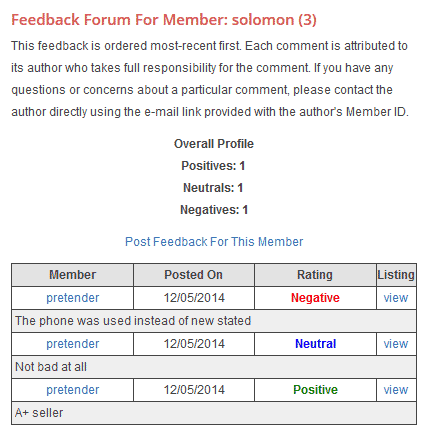 Feedback Forum/History for Ad Owner (Seller)